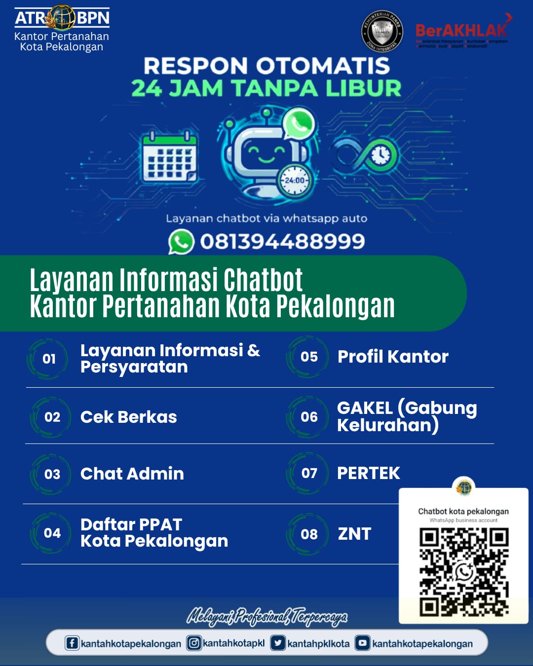 Solusi Cepat Urusan Pertanahan